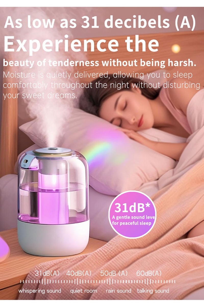 ZEPONOVA Color Light Humidifier, 2L Large Humidifier with Humidity Display, Humidifier and Air Purifier, 2 Nozzles and 3 Adjustment Modes, Quiet (White) - Image 5