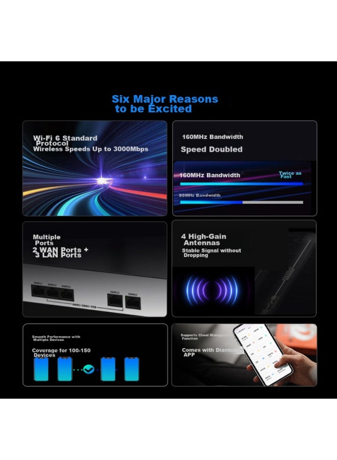 H3c 5g Dual-band Gigabit Wireless Router, 3000m Enterprise-grade Commercial High-speed Router, Wifi Wall-penetrating Metal Shell, Gr-3000ax - Image 1