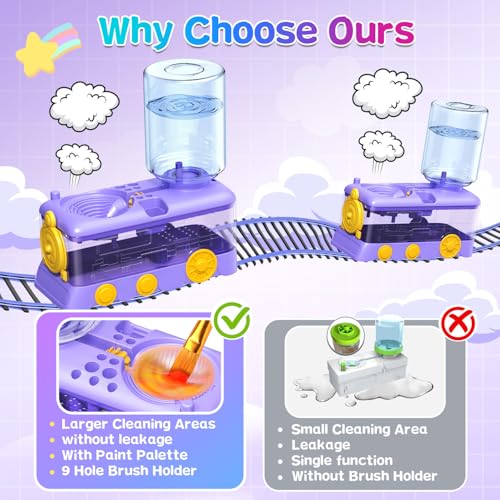Velachuan Paint Brush Cleaning Kit for Kids with 5 Brushes, Art Smock, Washable Mat, Guidebook, Spiral Brush Cleaner Jar for Watercolor(Purple) - Image 5