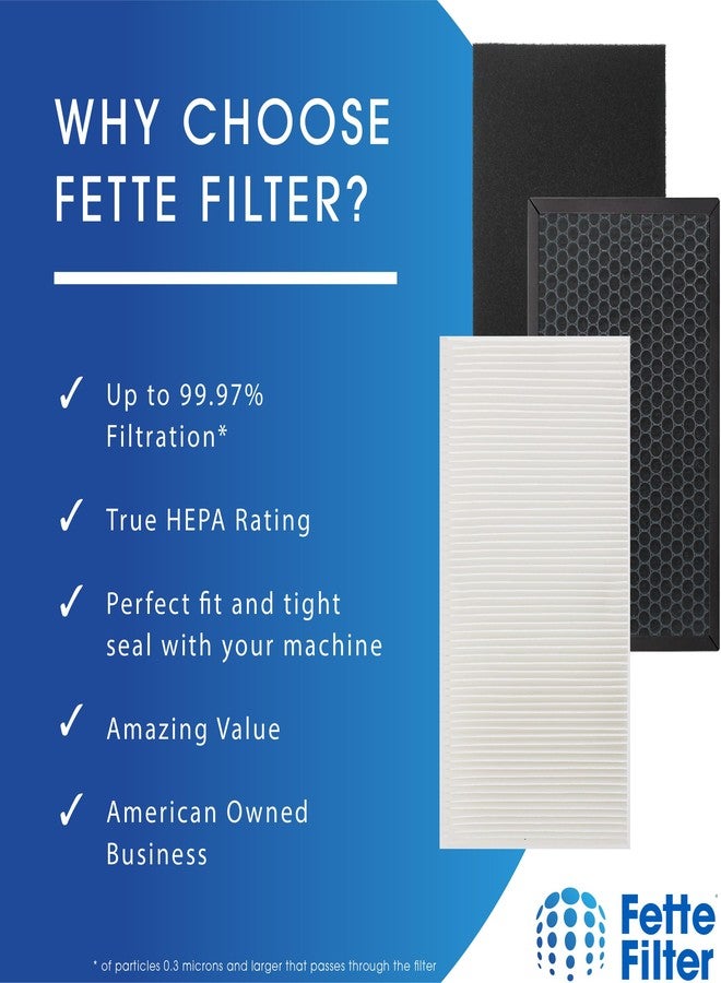 Fette Filter - Replacement Air Purifier Filter Compatible with Honeywell HPA175 HPA175B HPA180 HPA180B Air Purifiers Contains 2 HRFTS1 Filter T, 2 HRF-G Filter G & 2 HRF-A Pre-Filter A - Combo Pack - Image 5