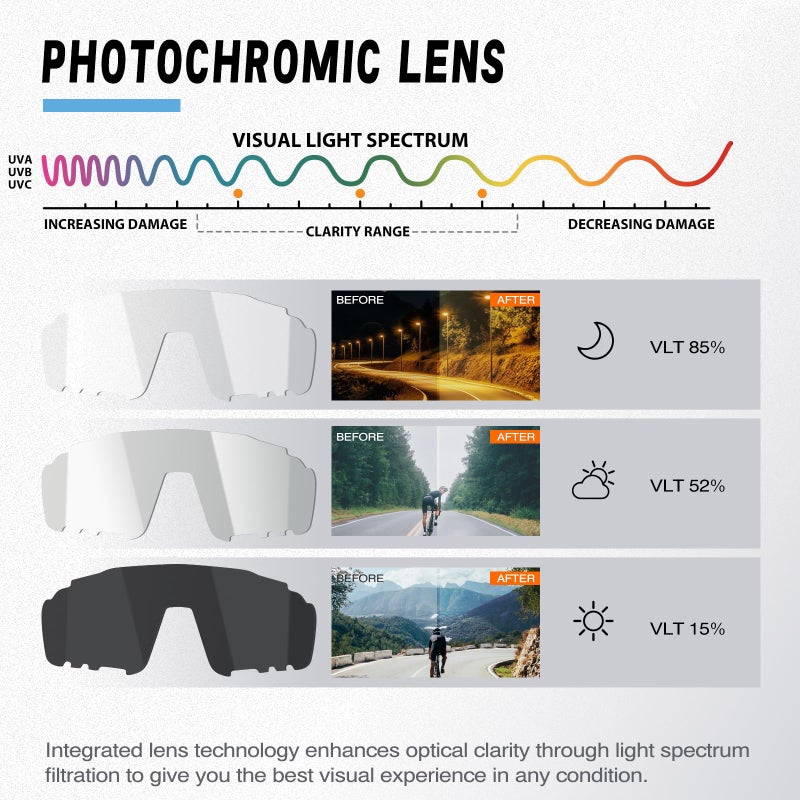 VOZAPOW Photochromic Cycling Glasses for Men Women, UV Protection TR90 Frame Sports Sunglasses for MTB, Riding, Running, Fishing, Baseball - Image 4