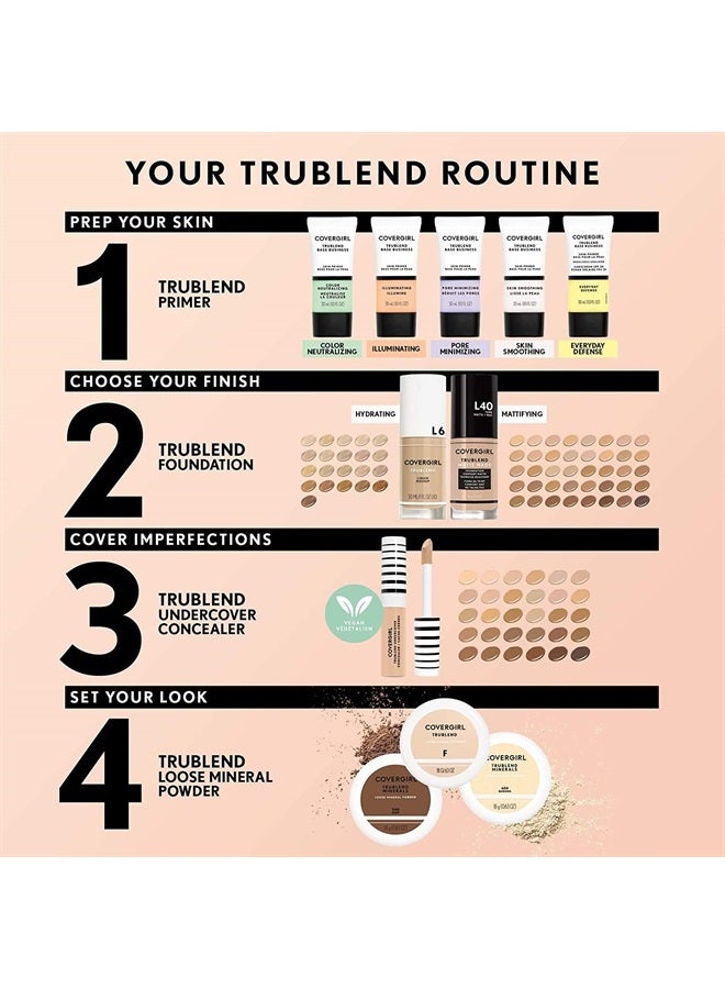 CoverGirl كونسيلر ترابليند أندركوفر، عاج كلاسيكي، 0.33 أونصة سائلة - Image 3