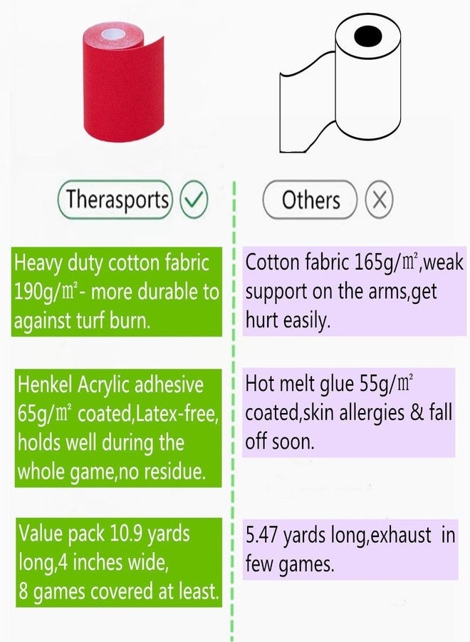 Therasports شريط ثيراسبورتس الأحمر لكرة القدم، مقاس 4 بوصات × 10.9 ياردات - عريض للغاية - خالٍ من اللاتكس - شريط رياضي لاصق للغاية - مقاوم للماء ومرن - Image 3