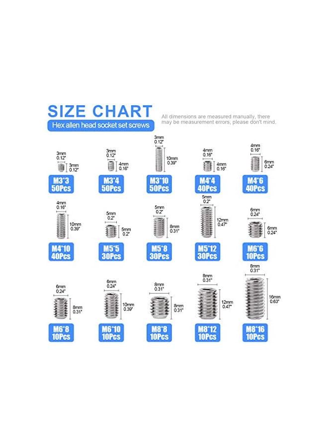 Glarks مجموعة براغي غلركس 420 قطعة M3/M4/M5/M6/M8 براغي رأس ألين، مجموعة براغي من الفولاذ المقاوم للصدأ 304 مع محرك سداسي داخلي - Image 2