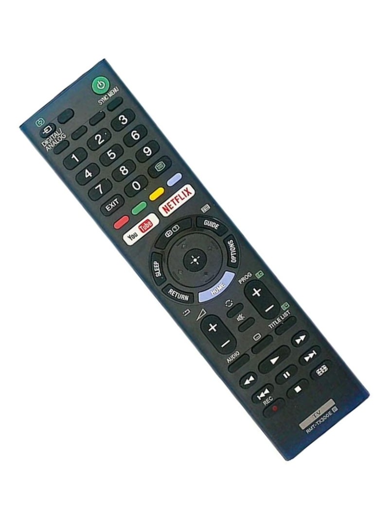 ELTRAZONE General Replacement Remote Control for RMF-TX300E, RMF-TX100U, RMF-TX200U, RMF-TX300U for TV – Easy Control, No Setup Required, Battery Included - Image 3
