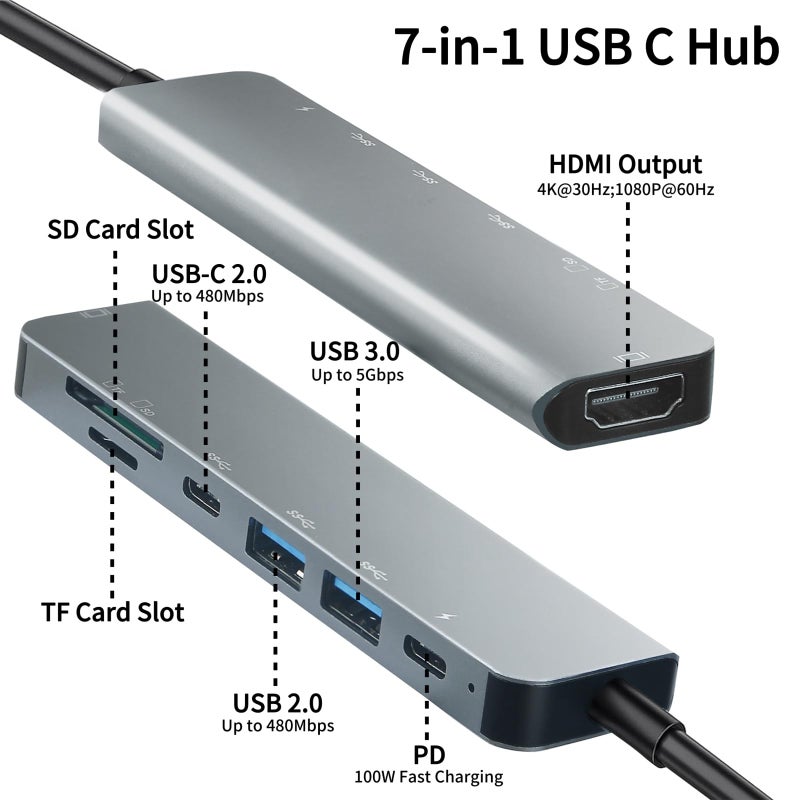 Luonanava USB C Hub Multiport Adapter, 7 in 1 USBC Dongle with 4K HDMI, 100W PD Charging, USB 3.0, SD/TF Card Reader, USB-C Docking Station for MacBook Pro/Air, Chromebook, Dell, HP and Other Type C Laptops - Image 2