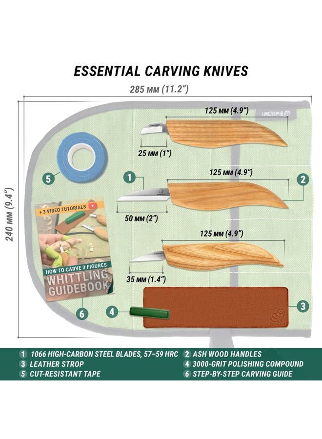 BeaverCraft Wood Carving Kit S15 Wood Whittling Kit for Beginners Kids - Wood Carving Knife Set Whittling Knife Wood Carving Knives Carving Tools - Image 5