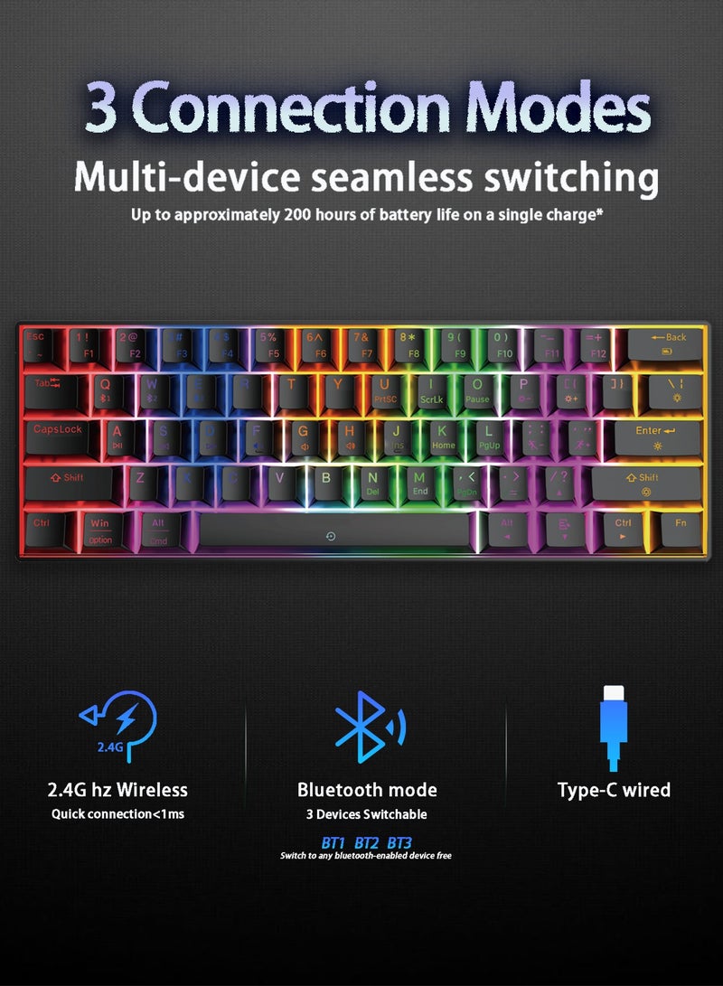 infino لوحة مفاتيح ميكانيكية لاسلكية بتقنية بلوتوث ثلاثية الوضع (2.4G/بلوتوث/USB-C)، دعم متعدد الأنظمة (ويندوز/ماك/Linux/تابلت)، لوحة مفاتيح للألعاب مزودة بإضاءة خلفية RGB قابلة لإعادة الشحن، 61 مفتاح مع مفاتيح بنية. - Image 2