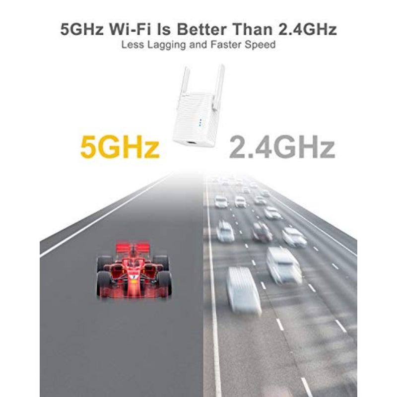 WiFi to Ethernet Adapter for Smart TV/Printer/Gaming Console, ABS Plastic, Black, Dual Band 1200Mbps Wireless Bridge with Easy Setup - Image 5