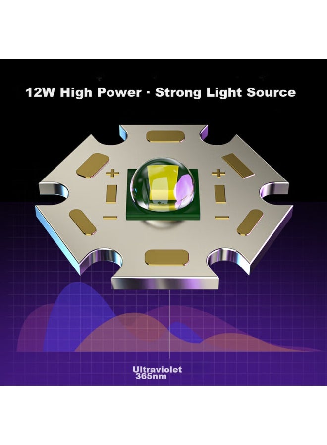 Supfire Rs03 Uv Light 365nm Ultraviolet Flashlight High-intensity For Jade ation, Currency Inspection, Vegetable Fluorescence Detection - Image 3