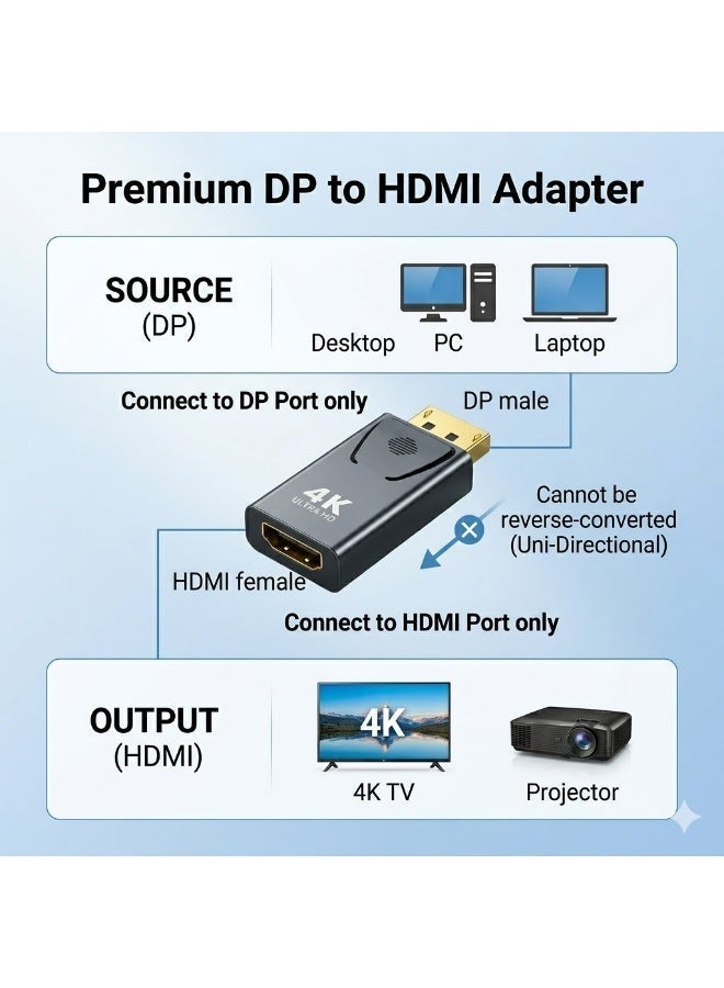 Captaintech [1-Pack]Universal 4K DP to HDMI Adapter - High-Speed DisplayPort Male to HDMI Female Converter, 4K Ultra HD Quality, Gold-Plated Interface for High-Performance Desktop & Gaming PC - Image 5