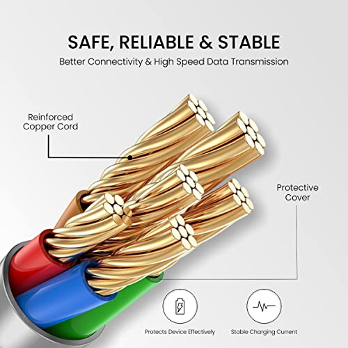 Portronics Konnect L 20W PD Quick Charge Type-C to 8-Pin USB Mobile Charging Cable, 1.2M, Tangle Resistant, Fast Data Sync(White) - Image 4
