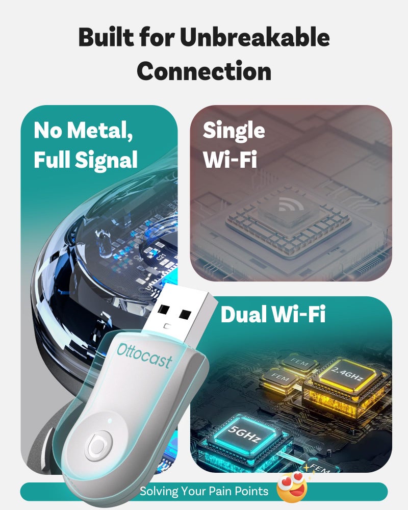 OTTOCAST Mini 2025 Wireless CarPlay & Android Auto 2-in-1 Adapter, Plug & Play, 5GHz WiFi, Auto Connect for iPhone & Android, Fits 98%+ OEM Wired CarPlay Cars - Image 4