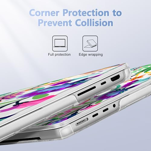 May Chen Compatible with M3 MacBook Pro 16 A2991 M2 A2780 M1 A2485 Pro/Max with Retina Display Fits Touch ID 2023 2022 2021, Hard Shell Case with Keybaord Cover & Screen Protector, Colorful Flowers - Image 3