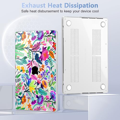 May Chen Compatible with M3 MacBook Pro 16 A2991 M2 A2780 M1 A2485 Pro/Max with Retina Display Fits Touch ID 2023 2022 2021, Hard Shell Case with Keybaord Cover & Screen Protector, Colorful Flowers - Image 5