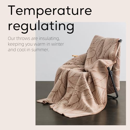 Molithe 100% Wool Blanket, 62" x 86", Warm, Thick, Washable, Military Wool Blanket, Great for Camping, Outdoors, Sporting Events, Survival Kits - Image 5