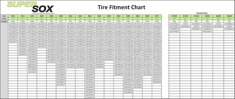 SCC S38 SuperSox Tire Traction with Reinforced Studded Urethane Pads - Image 4