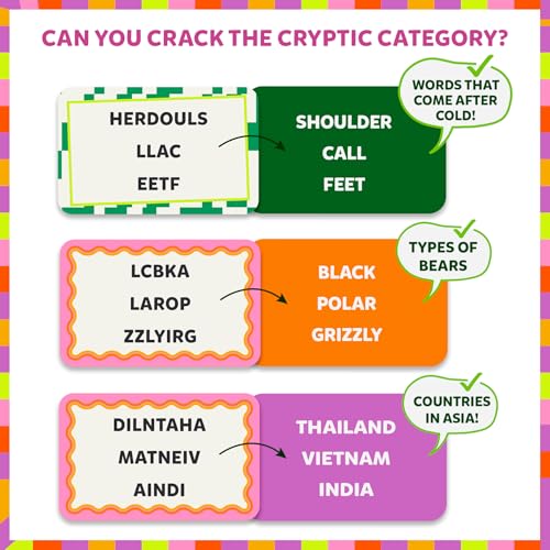 Gouda Games Cryptic Categories – Quick-Thinking Brain Game, Fast-Paced Word Unscramble Card Game for Kids, Teens & Adults, Perfect for Game Nights, Gift for Ages 10, 11, 12 and Up, 3-8 Players - Image 4