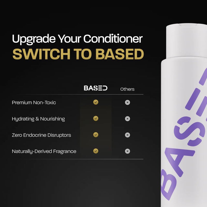 Based Bodyworks BASED Hydrating Conditioner with Peppermint Oil & Coconut Oil, Conditioner for Men, No Silicones, Parabens or Synthetic Fragrance, Quality Hair Care, 12 fl oz Bottle (Pack of 1) - Image 4