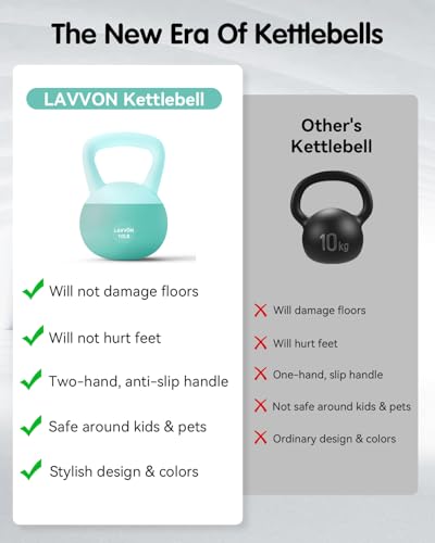 LAVVON Soft Kettlebell - Cushioned Impact-Resistant Base and Anti-Slip, Kettle bell Anti-Slip Grip Weight for Home Workouts, Safe Strength Training Kettlebells Sets for Women & Men, With Non-slip Gloves (Green, 10 LB) - Image 3