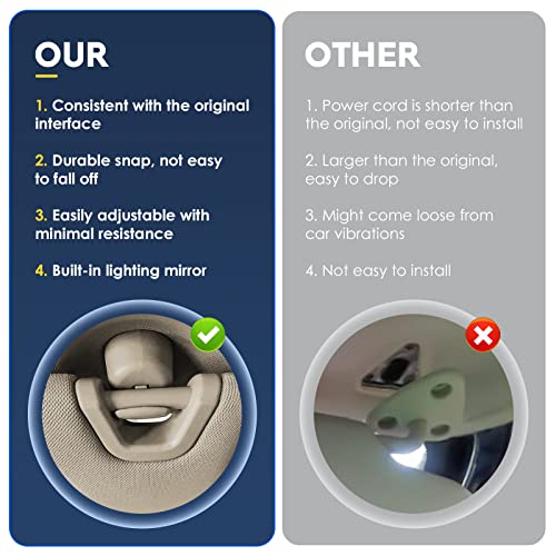 PetMigo Right Passenger Side Sun Visor with Light Fit for Nissan Altima 2013 2014 2015 2016 2017 2018, Without Sunroof Replaces for 96400-3TA2A Beige - Image 3