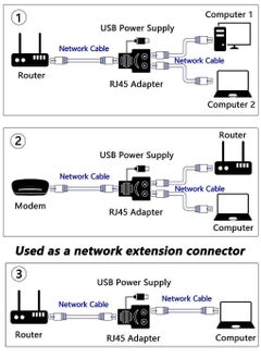 Generic Ethernet Splitter 1 to 2 RJ45 Network Male, RJ45 LAN Ethernet Socket Connector Adapter, for Cat5, Cat5e, Cat6, Cat7 (Black, Power Supply Required)  - Image 2