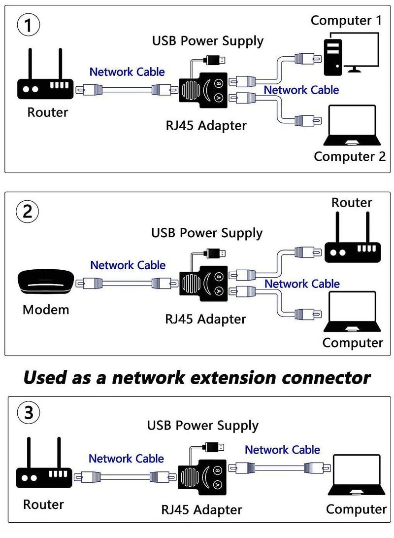 Ethernet Splitter 1 to 2 RJ45 Network Male, RJ45 LAN Ethernet Socket Connector Adapter, for Cat5, Cat5e, Cat6, Cat7 (Black, Power Supply Required)  - Image 2