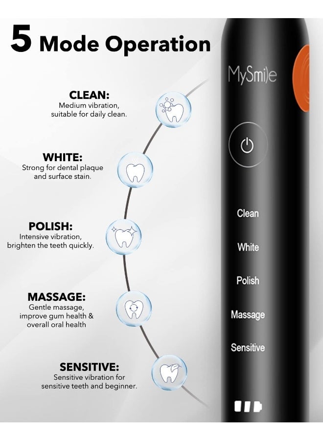 MySmile UC605 Electric Toothbrush for Adults Rechargeable Sonic Electronic Toothbrush with 6 Brush Heads and Travel Case 2 Mins 5 Modes Smart Timer 48000VPM Black - Image 3