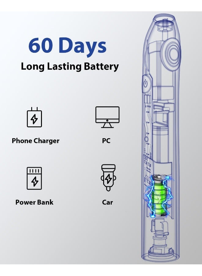 MySmile UC605 Electric Toothbrush for Adults Rechargeable Sonic Electronic Toothbrush with 6 Brush Heads and Travel Case 2 Mins 5 Modes Smart Timer 48000VPM Black - Image 5