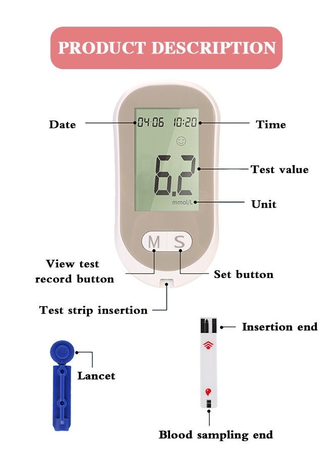 Lemon Blood Glucose Monitor Kit, 25 Glucometer Strips, 25 Lancets, 1 Lancing Device, 1 Blood Sugar Monitor  - Image 2