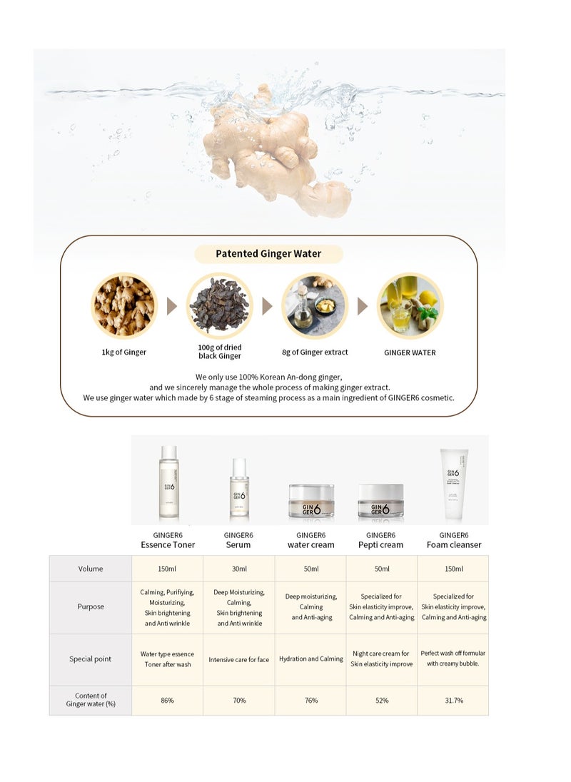 GINGER6 - Anti-Aging and Hydrating Facial Gel Moisturizer with Peptides, Hyaluronic Acid and Ginger Extract, Bouncy Lightweight Gel Formula, Natural Ingredients - GINGER6 Active Water Cream 50ml (1.69 fl.oz.) - Image 1