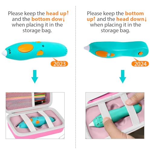 ANKHOH Case Compatible with 3Doodler Start+ Essentials (2023, 2024) for 3D Set, Storage Organizer Holder for Printing Filament Refill and USB Charger (Box Only) Pink - Image 2