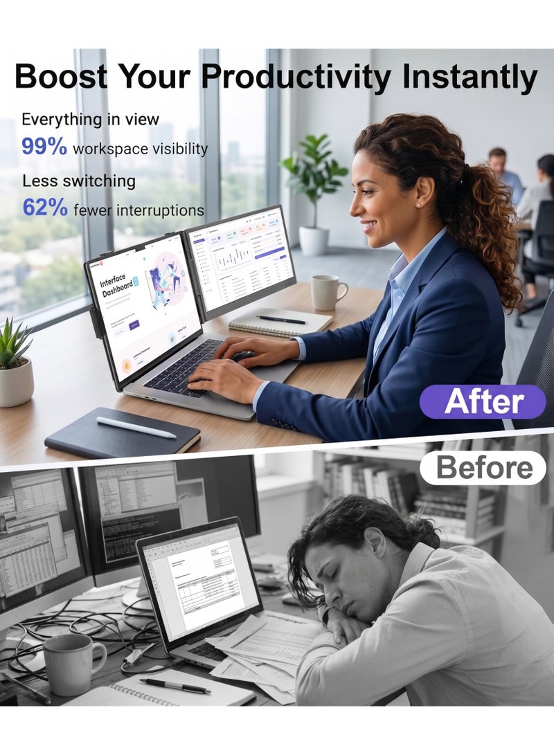 V2COM 14" Laptop Screen Extender, FHD 1080P IPS Portable Monitor for Laptop, Lightweight Plug & Play Travel Monitor for 13"-17" Laptops, USB-C/HDMI Compatible with Windows, Mac, ChromeOS & Android - Image 3
