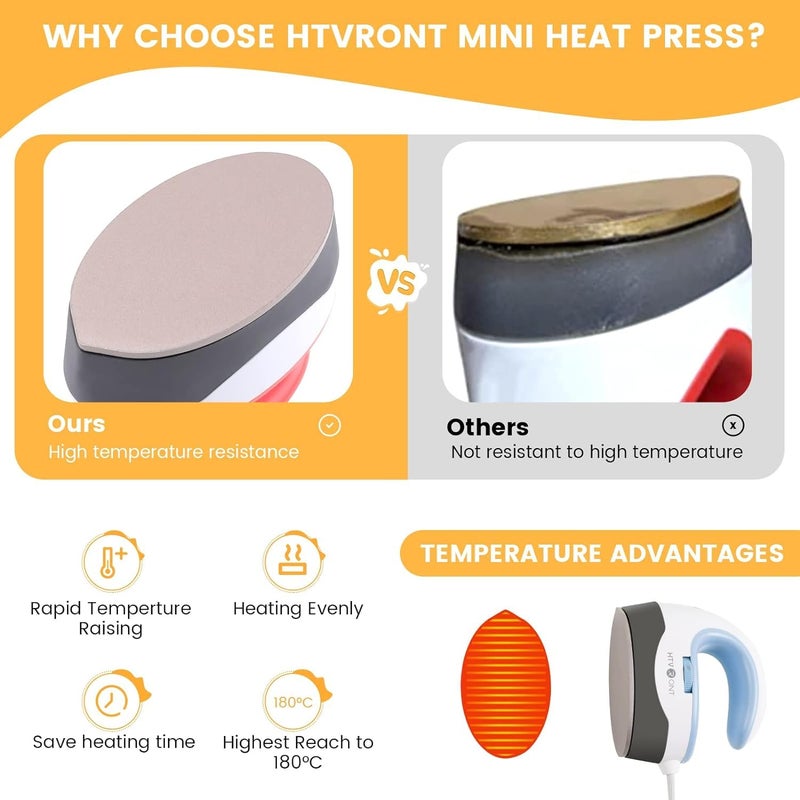 HTVRONT Heat Press Mini Heat Press Machine, Small Heat Press Portable Iron Press Machine for T Shirts, Hats, Heating Transfer Projects (Lavender Purple) - Image 5