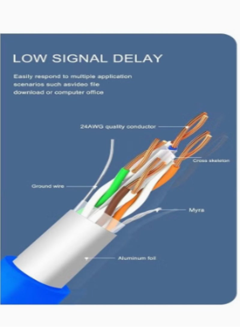 ستارجولد كابل إنترنت كات 6 إيثرنت وشبكة تصحيح 75 مترًا - Image 3