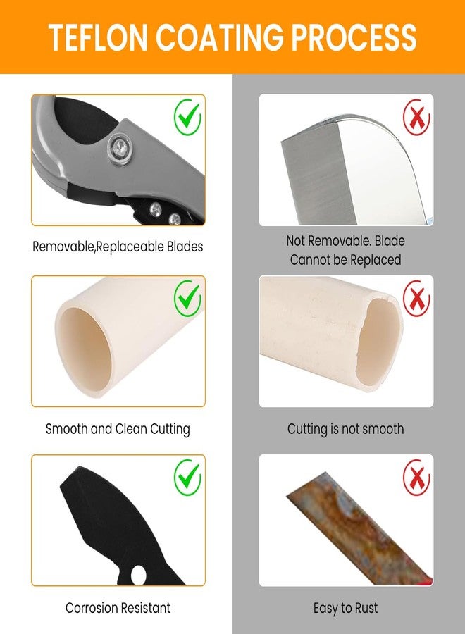 Serplex قاطع أنابيب PVC من سيربلكس®، قاطع فولاذي صلب شديد التحمل من نوع SK5، مناسب لأنابيب البلاستيك المطاطية PE وPPR المجوفة بقطر من 1/8 بوصة إلى 1 بوصة. قاطع خراطيم متعدد الاستخدامات مزود بقفل أمان محكم لأداء موثوق. - Image 3