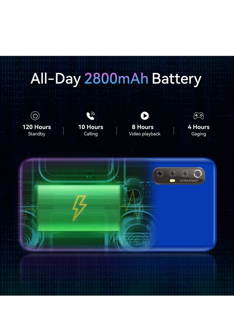 هاتف Mione Q10 المحمول، هاتف ذكي مفتوح بنظام أندرويد عالي الدقة مقاس 5.5 بوصة، ثنائي الشريحة، 2 جيجا بايت رام + 8 جيجا بايت روم، هاتف محمول رباعي النواة، كاميرا واضحة بدقة 2 ميجا بكسل + 5 ميجا بكسل