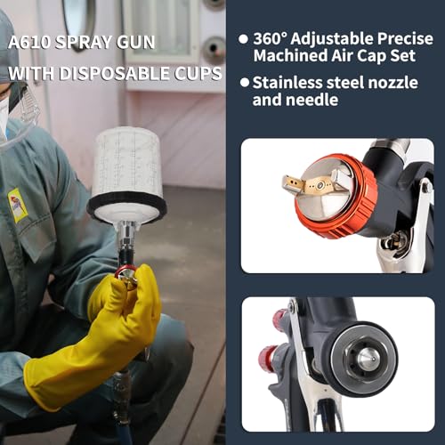 AEROPRO Tools R500 LVLP Air Spray Gun with 22 Ounce Disposable Paint Cups, A610 Paint Guns Automotive, Car Paint Gun Sprayer, Paint Gun for House Painting, Car, Furniture, Varnish and Top Coat - Image 3