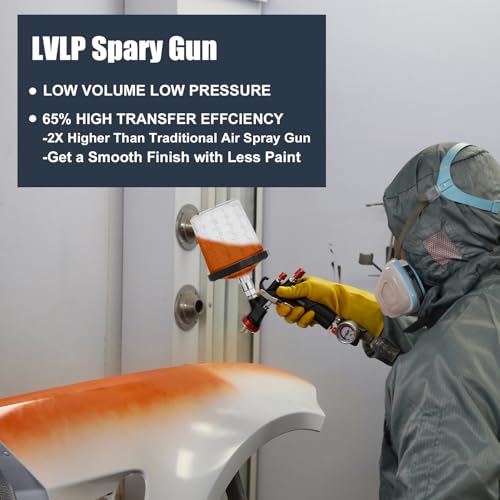 AEROPRO Tools R500 LVLP Air Spray Gun with 22 Ounce Disposable Paint Cups, A610 Paint Guns Automotive, Car Paint Gun Sprayer, Paint Gun for House Painting, Car, Furniture, Varnish and Top Coat - Image 4