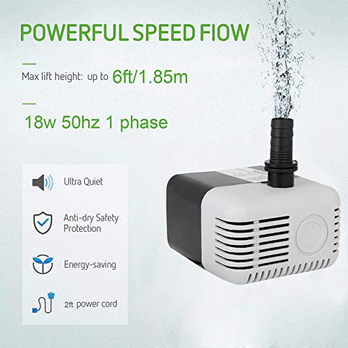 FEDUS 18 Watt Submersible Water Pump for Cooler, Aquarium, Pond, Fountain - Desert Cooler Motor, Water Lifting Pump - Image 4
