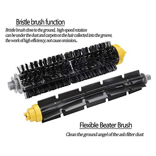 ANBOO Replacement Parts for iRobot Roomba 600 Series 694 692 690 680 660 665 651 650 614 & 500 Series 595 585 564,Includ Side Brush, Bristle Brush and Flexible Beater Brush, Filter and Screw, Cleaning Tool - Image 5
