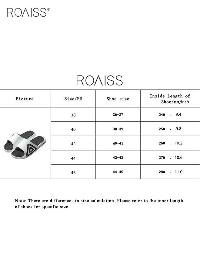roaiss Non Slip Slippers for Lovers in Summer Thick Soled Wearable Fashionable External Sandals High Elastic Soft Bathroom Slippers - Image 3