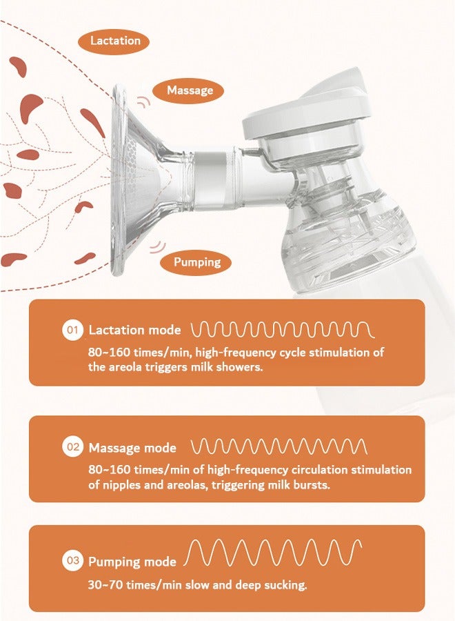 MISS BABY Electric Breast Pump, 2 Modes 4 Gears Milk Saver, with USB Charging Cord (White) - Image 5