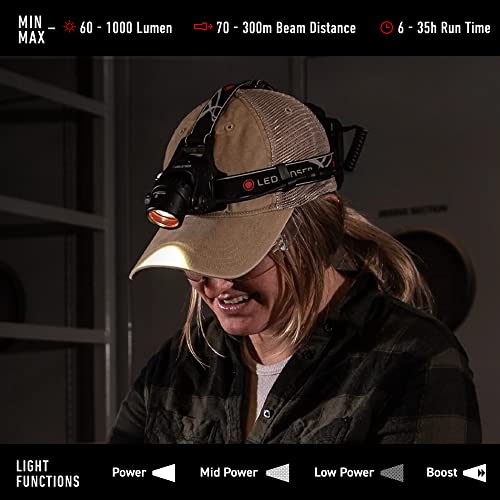 Ledlenser, H14R.2 Rechargeable Headlamp, High Power LED, 1000 Lumens, Hands-Free Light for Everyday and Outdoor Use, Hunting, Fishing, Hiking, Tactical, Black - Image 4
