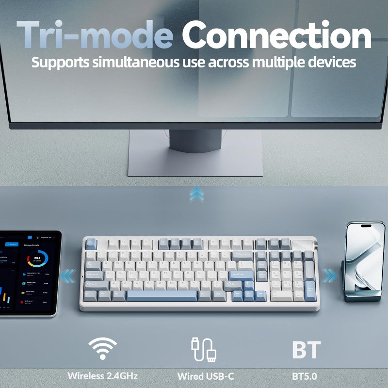 CORBOBO LEOBOG A98-96% Mechanical Keyboard Wireless, Tri-Mode BT5.0/2.4GHz/USB-C, Creamy Keyboard with Number Pad, Gasket Structure Hot Swappable, Custom Gaming Keyboard RGB Backlit with Knob for PC - Image 3