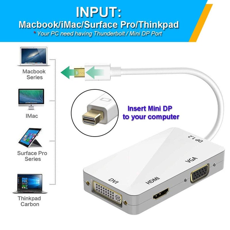 CABLESETC 3In1 Mini Display Port Thunderbolt to HDMI/DVI/VGA Display Port (Cable) Adapter for MacBook - Image 2