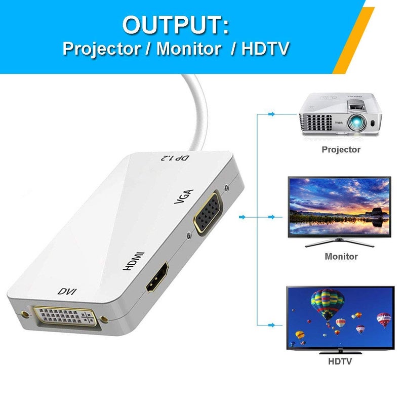 CABLESETC 3In1 Mini Display Port Thunderbolt to HDMI/DVI/VGA Display Port (Cable) Adapter for MacBook - Image 4