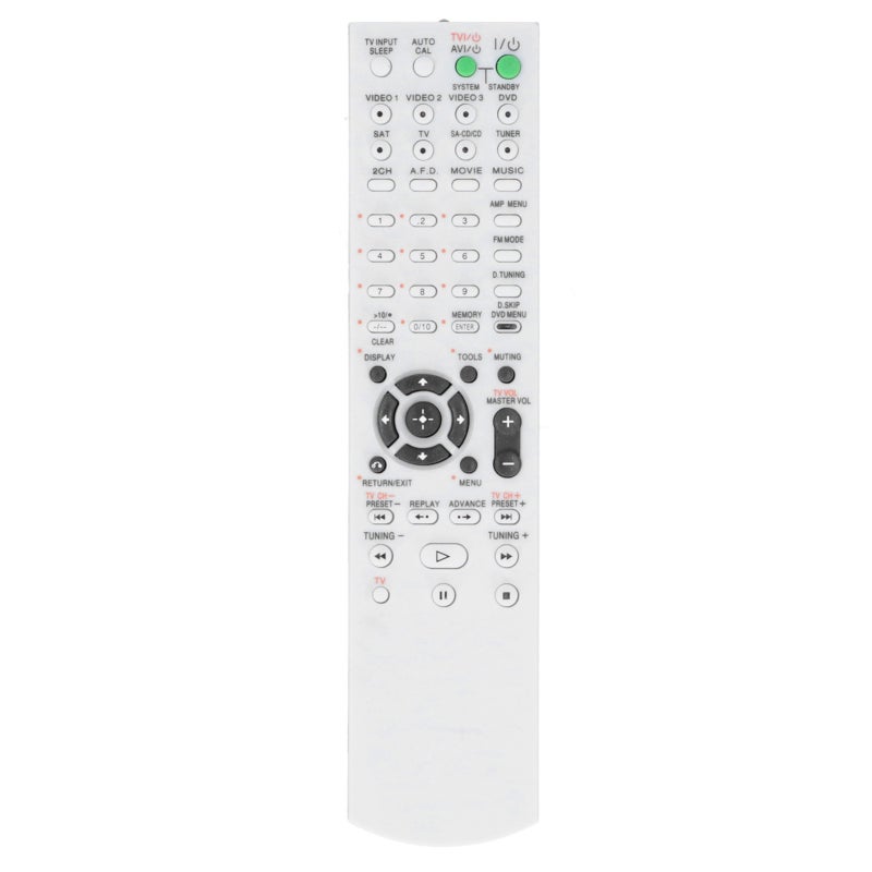 Sony Audio Video Receiver Remote Control for Sony HTDDW790 HTDDW795 STRDG510 - Wear-Resistant ABS Material Durable Remote Control for Home Theater - Image 1