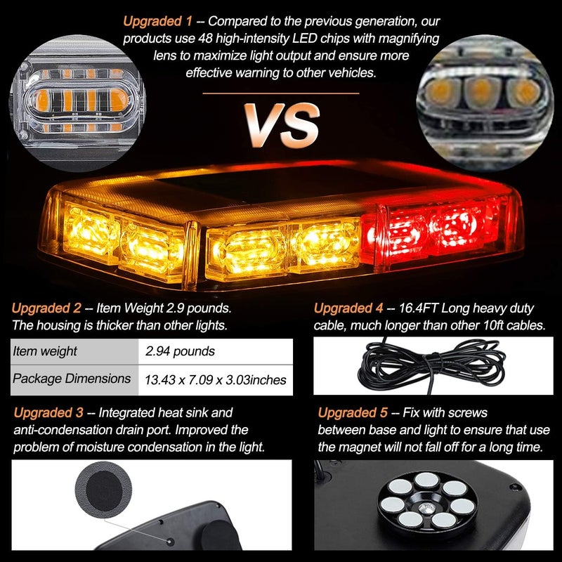 ASPL 48LED Roof Top Strobe Lights, High Visibility Emergency Safety Warning LED Mini Strobe Light bar with Magnetic Base for 12-24V Snow Plow, Trucks, Construction Vehicles (Amber/Red) - Image 2