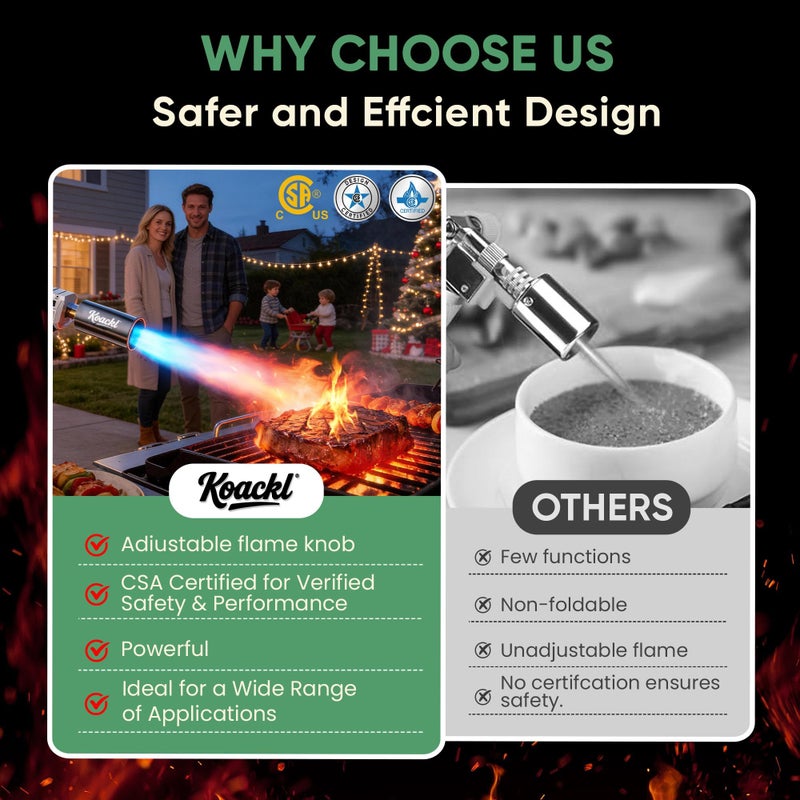 Koackl Powerful Propane Torch Gun 2 Pack, Kitchen Torch with Adjustable Flame, Flamethrower Blow Torch Gun Gas Welding Kits for BBQ, Searing Steak, Camping & Charcoal Torch Lighter(Tank Not Included) - Image 5